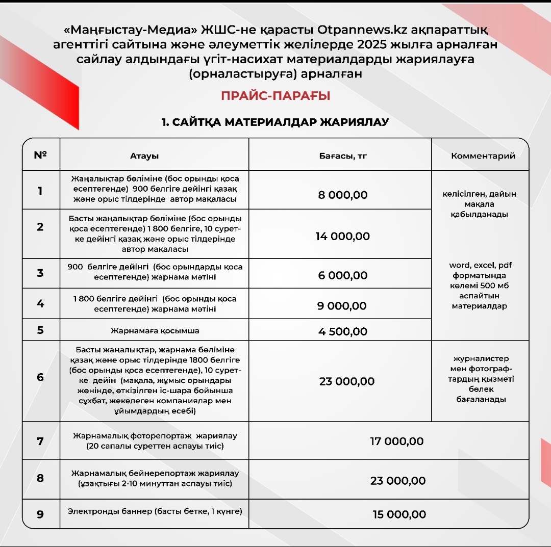 «Маңғыстау-Медиа» ЖШС-не қарасты қоғамдық-саяси газеттерде 2025 жылға арналған сайлау алдындағы үгіт-насихат материалдарды жариялауға (орналастыруға) арналған  ПРАЙС-ПАРАҒЫ