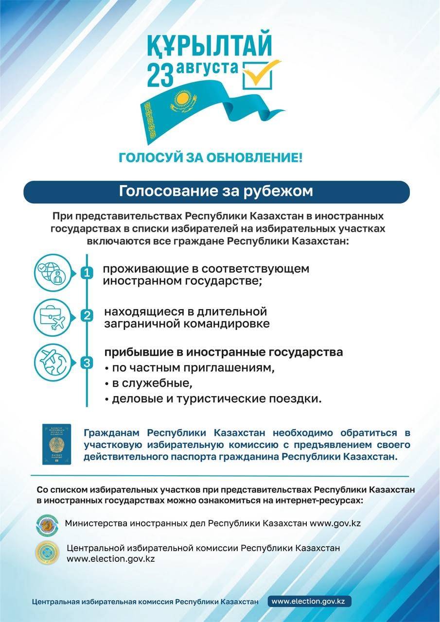 Голосование за рубежом