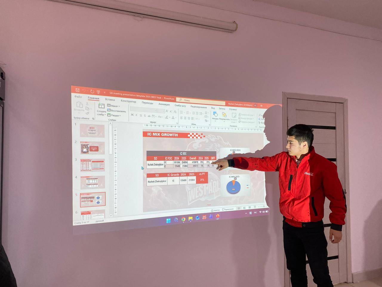 Актауские представители частного сектора примут участие в референдуме