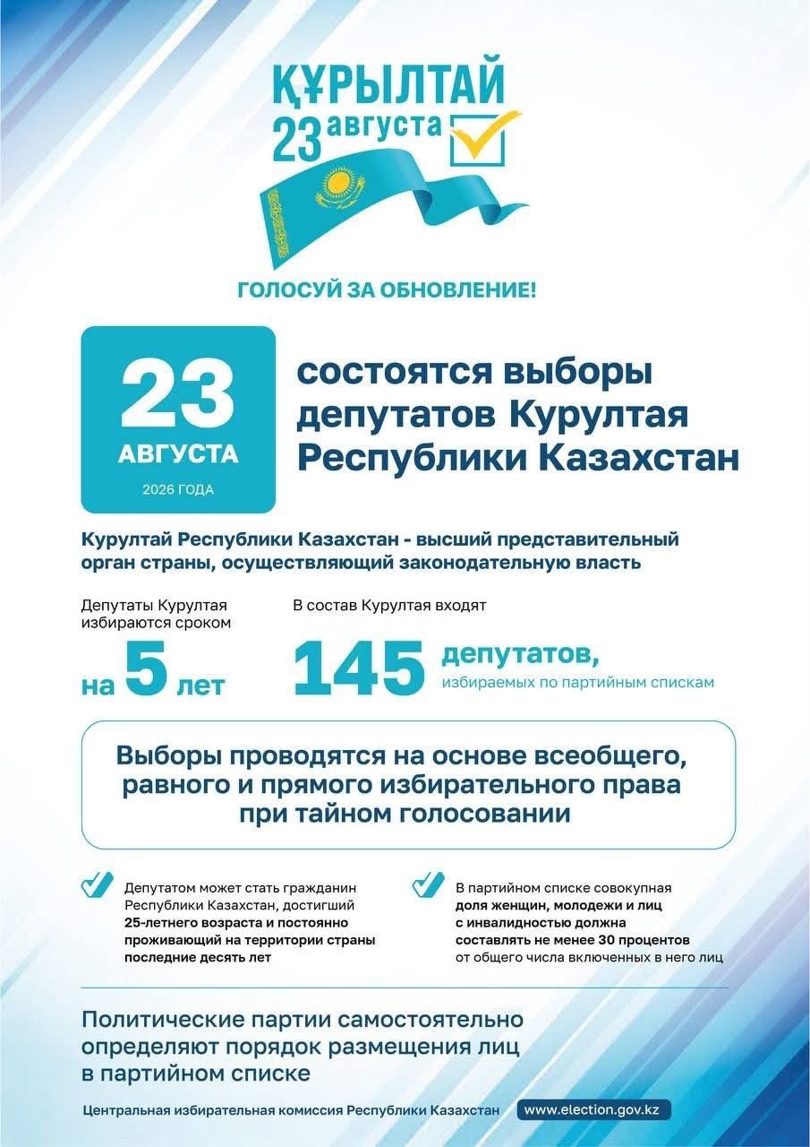 Голосуй за обновление!