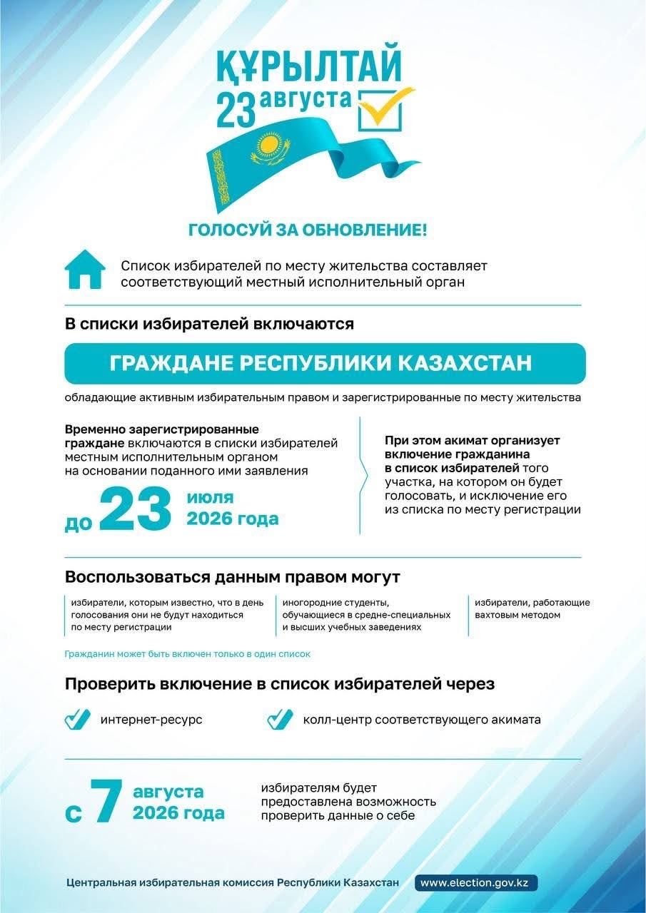 Голосуй за обновление!