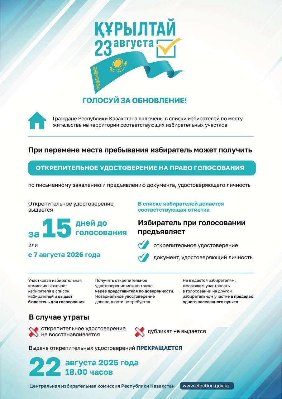 Открепительное удостоверение на право голосования