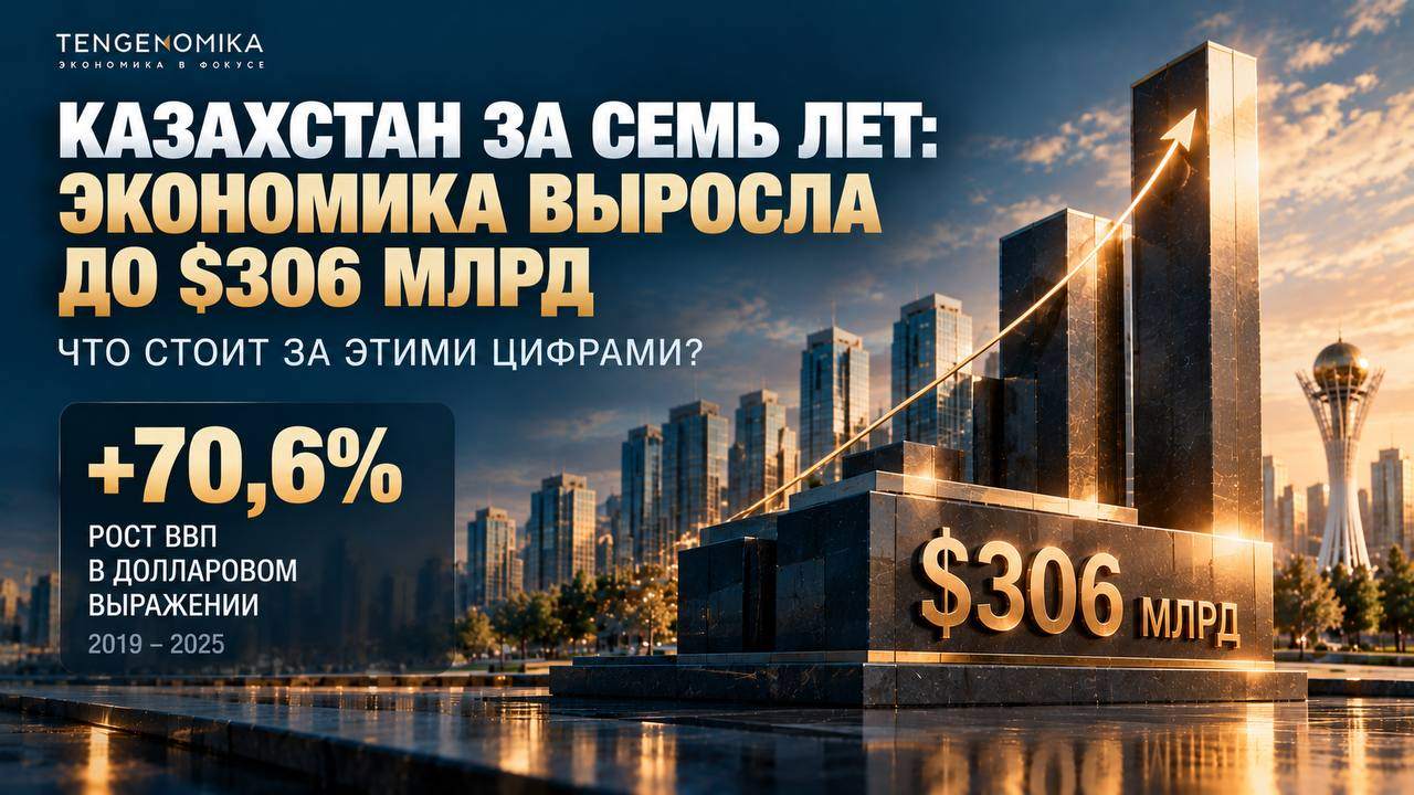 $155 миллиардов инвестиций и рост зарплат: Руслан Султанов подвел итоги развития РК за 7 лет