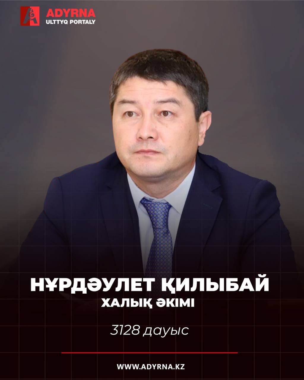 Нұрдәулет Қилыбай «Халық әкімі» атанды