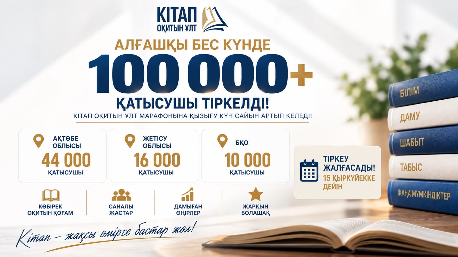 Более 100 тысяч участников присоединились к марафону за первые пять дней регистрации